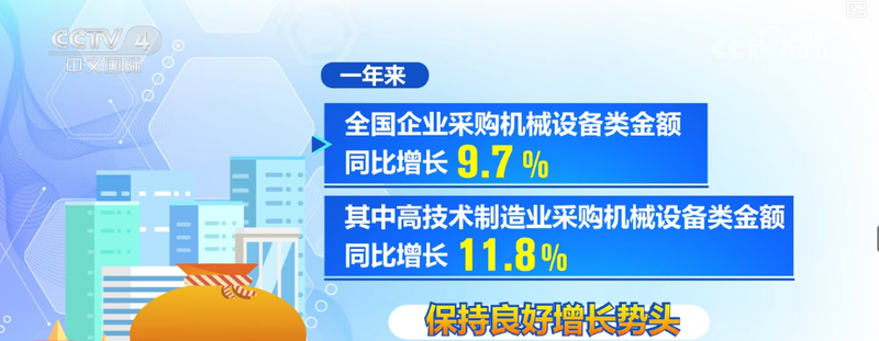 一攬子增量政策實施一周年 家用視聽設(shè)備銷售數(shù)據(jù)透視經(jīng)濟(jì)向好態(tài)勢